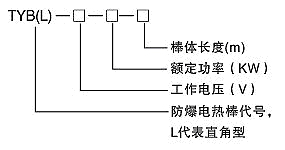 TYB型防爆電熱棒型號